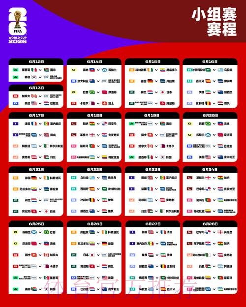 世界杯比分教程全站